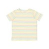 Buy Rabbit Skins 3321 Toddler Fine Jersey T-Shirt | ApparelChoice.ca
